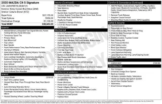 Mazda CX-5 2020 AWD Signature 4dr SUV