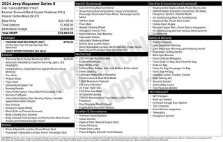 Jeep Wagoneer 2024 4x2 Series II 4dr SUV