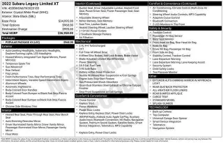 Subaru Legacy 2022 AWD Limited XT 4dr Sedan