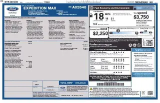 Ford Expedition MAX 2021 4x4 Limited 4dr SUV