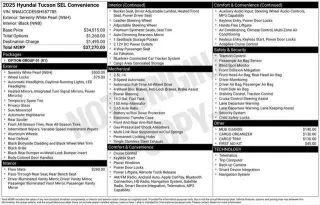 Hyundai TUCSON 2025 AWD SEL Convenience 4dr SUV