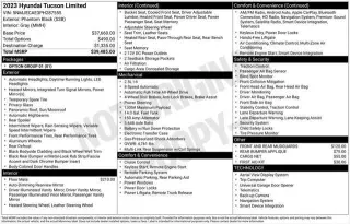 Hyundai TUCSON 2023 AWD Limited 4dr SUV
