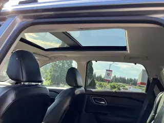 Nissan Rogue 2021 AWD SV 4dr Crossover