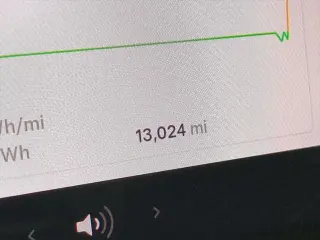 Tesla Model 3 2023 AWD Long Range 4dr Sedan