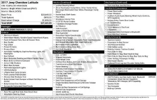Jeep Cherokee 2017 Latitude 4dr SUV