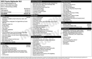 Toyota Highlander 2023 LE 4dr SUV