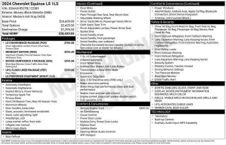 Chevrolet Equinox 2024 LS 4dr SUV w/1LS