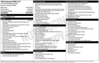 Genesis GV80 2024 AWD 2.5T 4dr SUV
