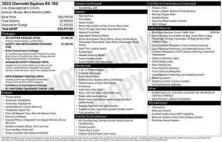 Chevrolet Equinox 2023 RS 4dr SUV