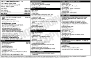 Chevrolet Equinox 2024 LT 4dr SUV w/1LT