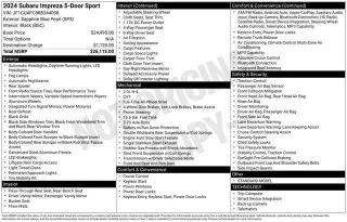 Subaru Impreza 2024 AWD Sport 4dr Wagon