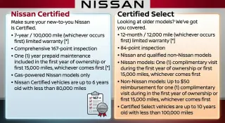 Nissan Sentra 2026 SV 4dr Sedan