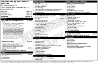 Ram 1500 2025 4x2 Big Horn 4dr Crew Cab 5.6 ft. SB Pickup