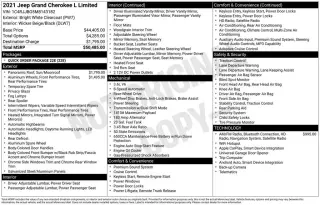 Jeep Grand Cherokee L 2021 4x2 Limited 4dr SUV