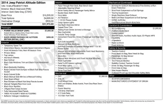 Jeep Patriot 2014 Sport 4dr SUV