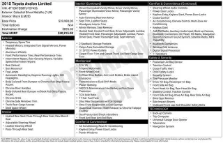 Toyota Avalon 2015 Limited 4dr Sedan