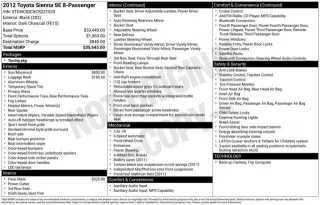 2012 Toyota Sienna