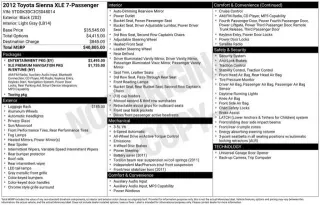 2012 Toyota Sienna
