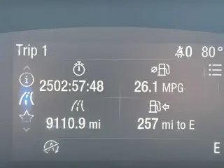 Ford Escape 2020 AWD SEL 4dr SUV