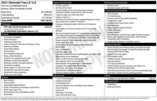 Chevrolet Trax 2021 LS 4dr Crossover