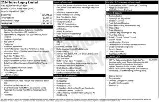 Subaru Legacy 2024 AWD Limited 4dr Sedan