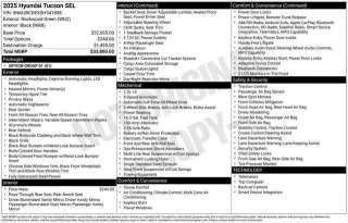 Hyundai TUCSON 2025 AWD SEL 4dr SUV