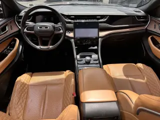 Jeep Grand Cherokee 2022 4x4 Summit 4dr SUV (midyear release)