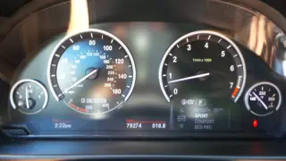 2016 BMW Serie 5