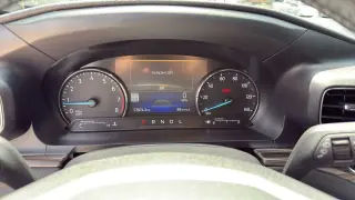 Ford Explorer 2023 Limited 4 puertas SUV