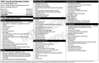 Jeep Grand Cherokee 2022 4x2 Limited 4 puertas SUV (lanzamiento a mitad de año)