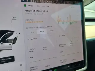 Tesla Model 3 2018 AWD Performance 4dr Fastback