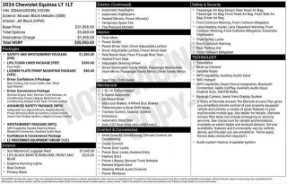 Chevrolet Equinox 2024 4x4 LT 4dr SUV w/1LT