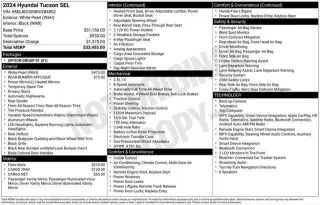 Hyundai TUCSON 2024 AWD SEL 4dr SUV