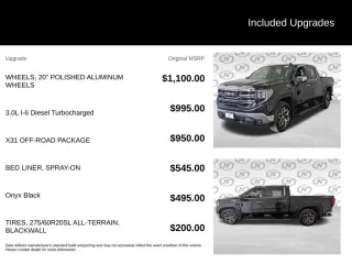 2022 GMC Sierra 1500