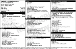 Chevrolet Equinox 2024 4x4 LT 4dr SUV w/1LT
