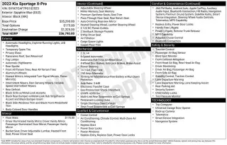 Kia Sportage 2023 AWD X-Pro 4p SUV