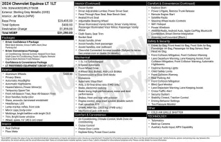 Chevrolet Equinox 2024 LT 4p SUV con 1LT