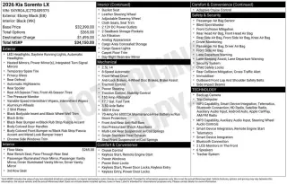 Kia Sorento 2026 LX 4p SUV