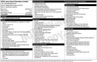 Jeep Grand Cherokee 2024 4x2 Limited SUV de 4 puertas