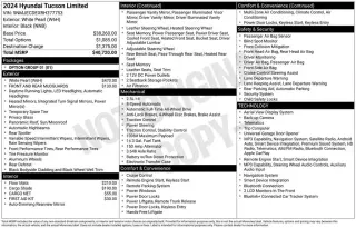 Hyundai TUCSON 2024 AWD Limited 4dr SUV