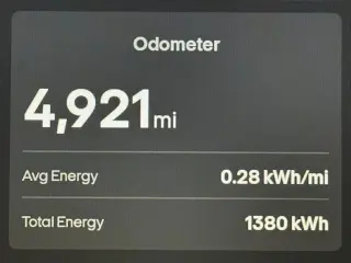 Fisker Ocean 2023 AWD One 4dr SUV