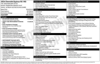 Chevrolet Equinox 2024 RS 4dr SUV