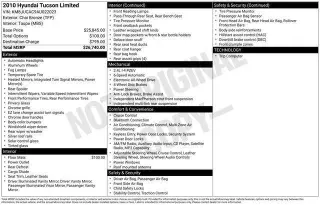 Hyundai TUCSON 2010 AWD Limited 4dr SUV