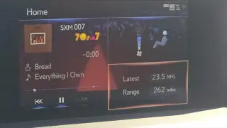 Lexus NX 300 2020 AWD F SPORT 4dr Crossover