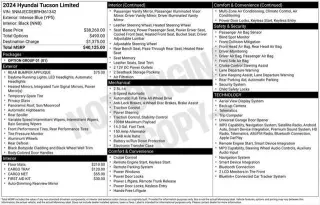 Hyundai TUCSON 2024 AWD Limited 4dr SUV