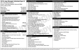 Jeep Wrangler Unlimited 2018 4x4 Sport 4dr SUV (midyear release)