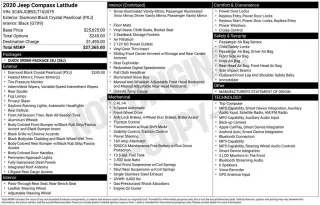 Jeep Compass 2020 Latitude 4dr SUV