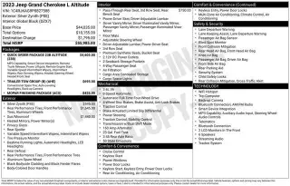 Jeep Grand Cherokee L 2023 4x4 Laredo 4 puertas SUV