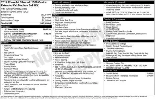Chevrolet Silverado 1500 2017 4x2 Custom 4dr Double Cab 6.5 ft. SB
