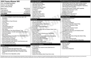 Toyota 4Runner 2025 4x4 SR5 4 puertas SUV